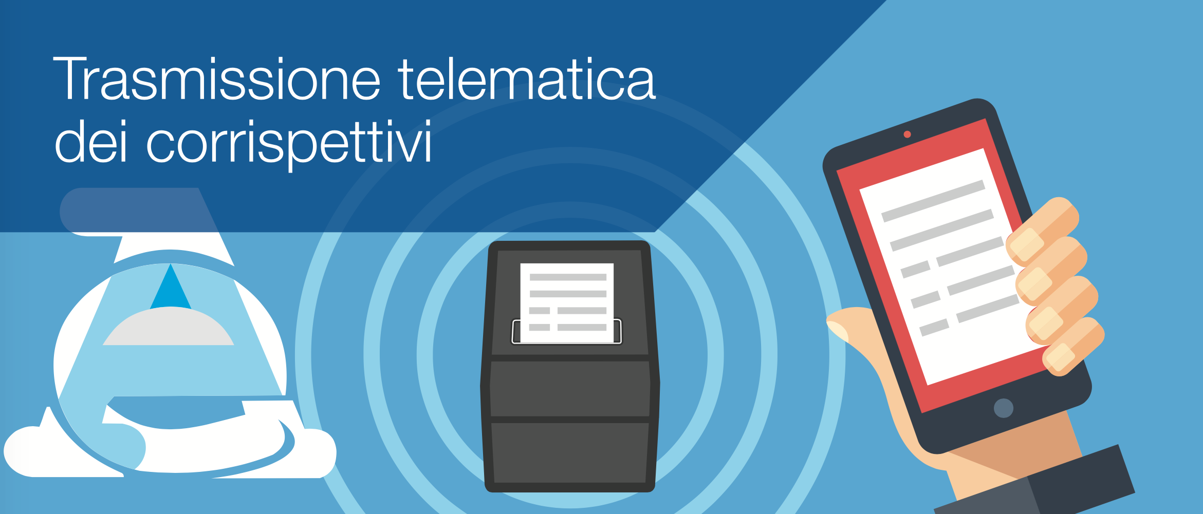 trasmissione-telematica-dei-corrispettivi